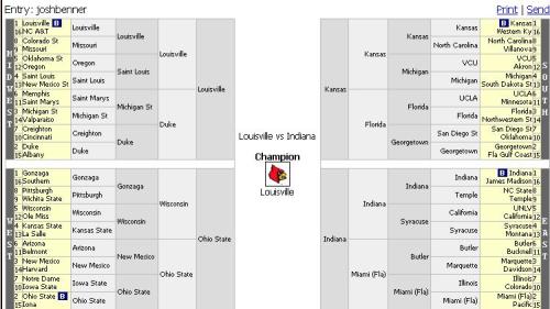 2013 bracket